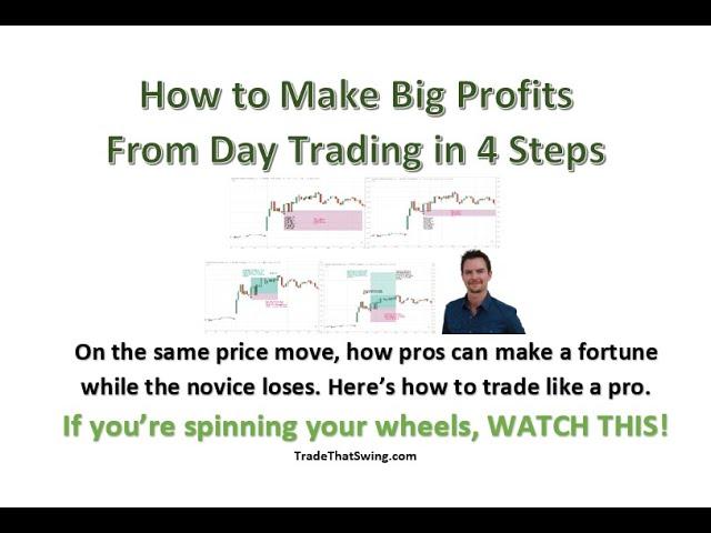 How to Make Big Profits from Day Trading in 4 Steps (And Avoid The Most Common Mistake I See)