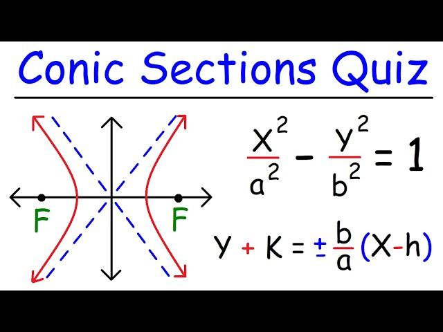 Conic Sections Quiz - Parabolas, Hyperbolas, Ellipses, & Circles