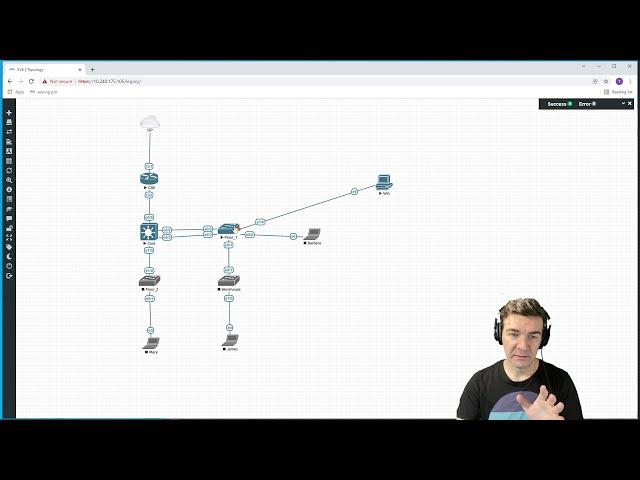 What is CDP (Cisco Discovery Protocol) and how to use it?