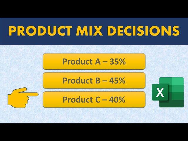 Financial modeling using Excel