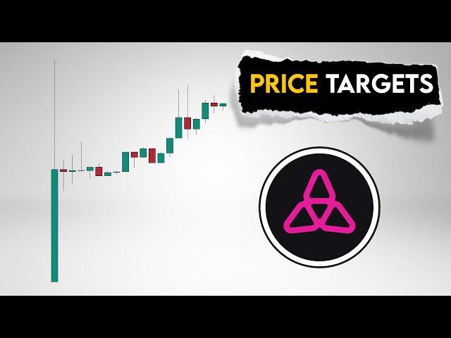 TAIKO Price Prediction. Taiko targets after Airdrop