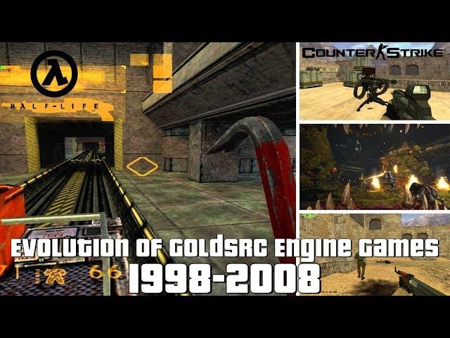 Evolution of GoldSrc Engine Games 1998-2008