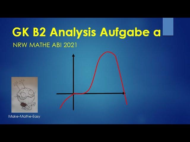 GK Prüfungsteil B2 Mathe Abi NRW 2021 Analysis Aufgabe a