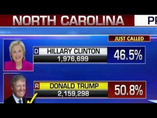 Fox News projects: Donald Trump wins North Carolina