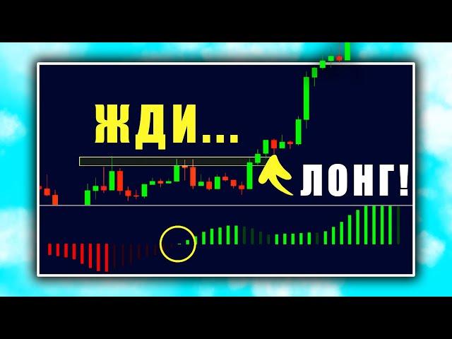 ПРОБОЙ УРОВНЯ - 99,9% успеха!