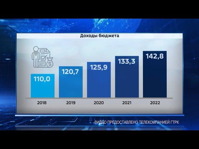 Законодательное собрание. Бюджетное послание губернатора