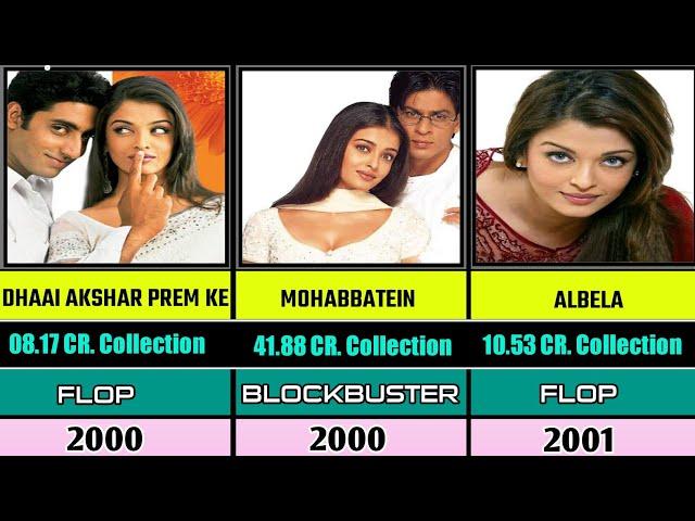 Aishwarya Rai All Bollywood Movies