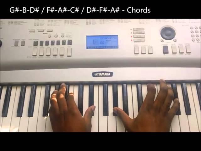 Dreams and Nightmares - Meek Mill - Piano Lesson