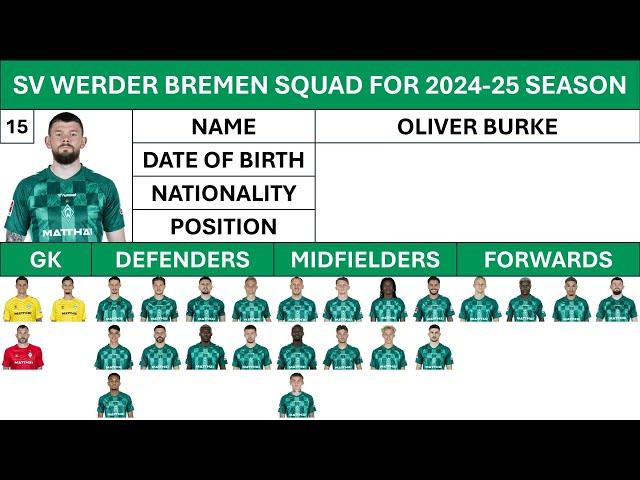 SV Werder Bremen's Squad for 2024-25 season | Who is your favourite???