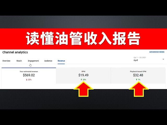 【油管收入核心数据】老胡举例讲解 CPM 和 RPM。你真的理解和掌握了这两个重要数据的计算差别和实际意义吗？