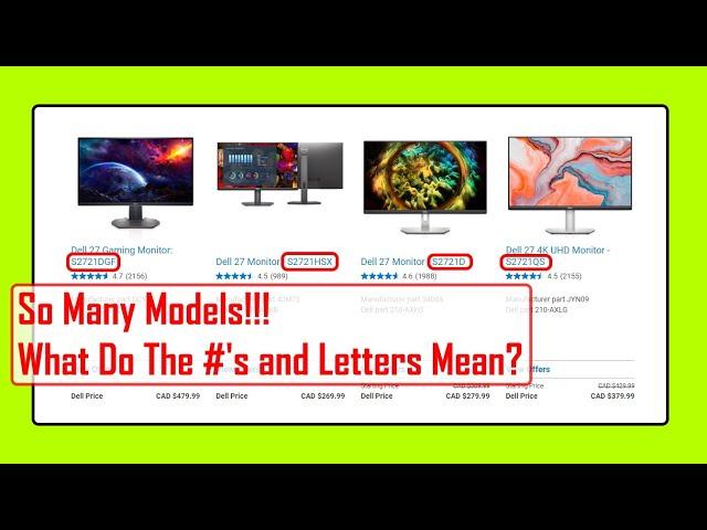Dell Monitor Naming Scheme Explained