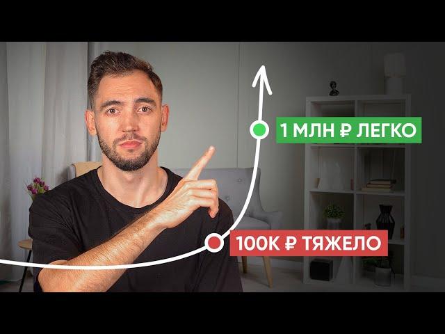 Почему Пассивный Доход КРАТНО Растёт после 1 МЛН РУБЛЕЙ?! СЕКРЕТ ПРОСТ!!