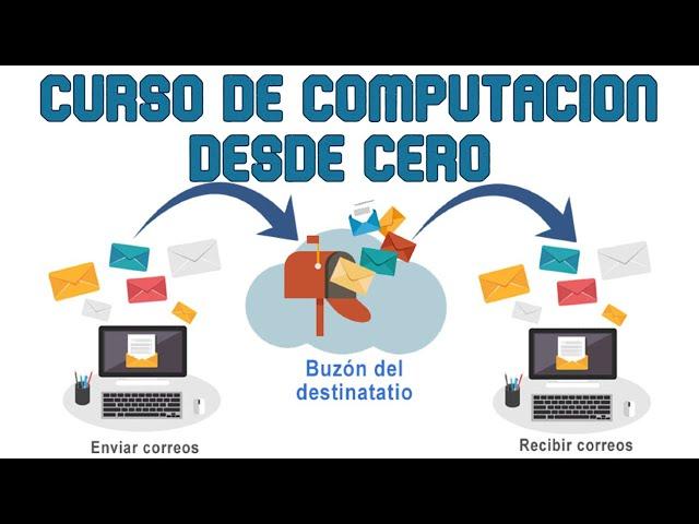 Enviar y Recibir documentos por correo electrónico  | CURSO DE COMPUTACIÓN DESDE CERO | Unidad 14