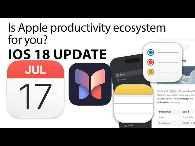 Is Apple productivity ecosystem any match to 3rd party apps?