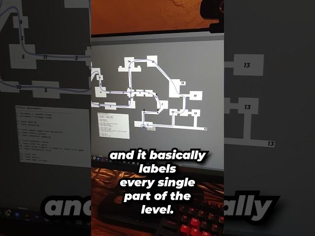 How I Make Levels As A Professional Level Designer // Indie Game Devlog