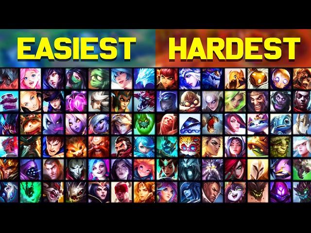 Every Easiest and Hardest Champions in League of Legends - Chosen by You!