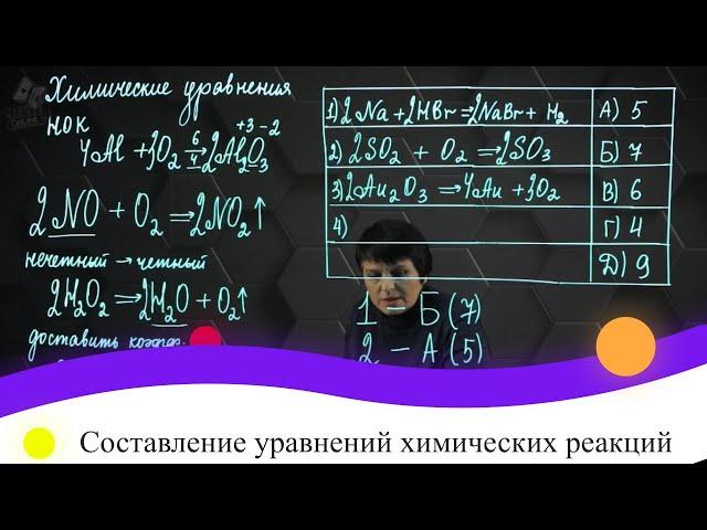 Составление уравнений химических реакций. 2 часть. 8 класс.