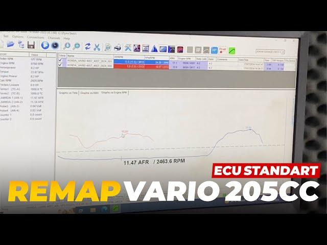 CEBOKAN 38 | VARIO 205CC KEKERINGAN PARAH!! UNTUNG BELOM RUNGKAT!