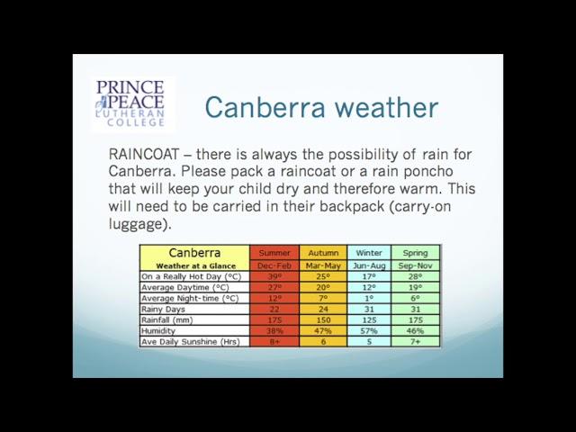 Canberra excursion info