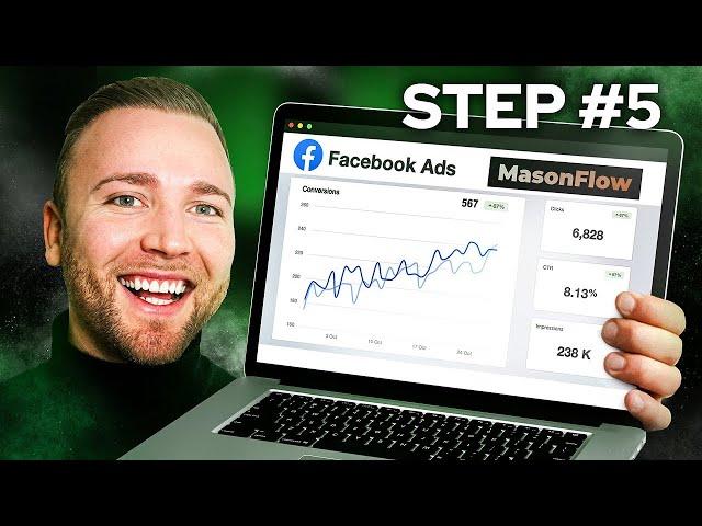 Creating a Facebook Ad Strategy For SMMA Lead Generation (Live)