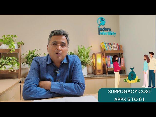 Surrogacy Cost | Cost of Surrogacy in India| Cost of surrogacy in cities like Indore