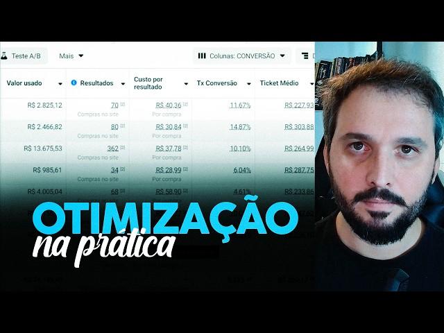 Aprenda Como Analisar Métricas, Otimizar e Escalar no Facebook Ads