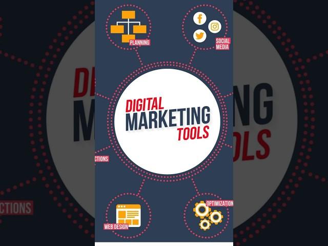 Digital Marketing tools | Digital Marketing tamil | How to use digital Marketing tools #youtubeshort