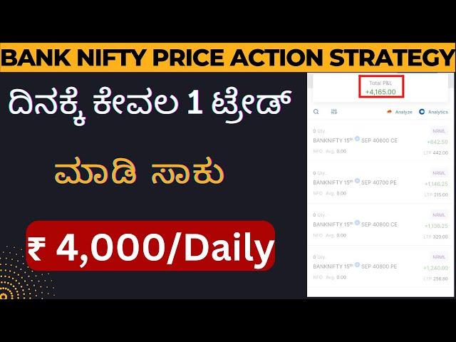 BANK NIFTY INTRADAY OPTIONS TRADING STRATEGY 2022 | EARN ₹ 4000 DAILY | HIREMATH CAPITAL