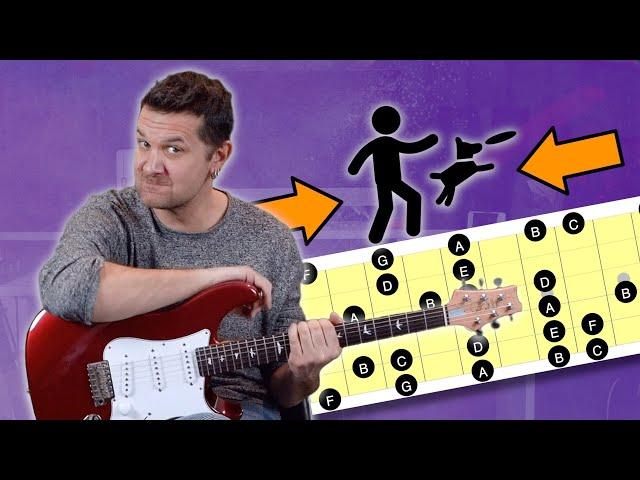 Memorize The Full Guitar Fretboard in Seconds!