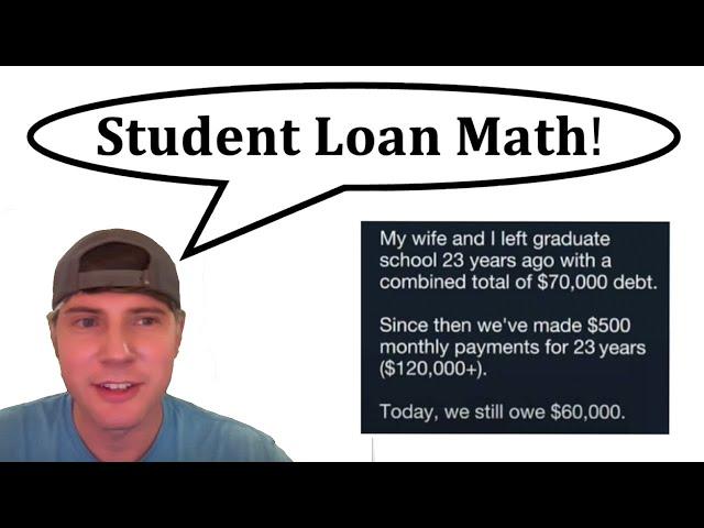 Student Loan Math