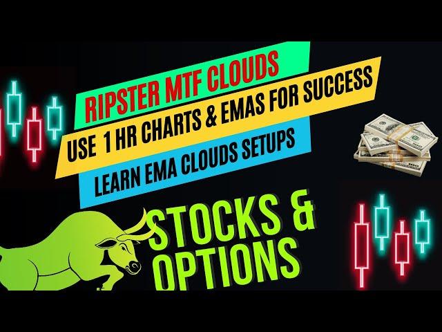 Master 1 Hour Trading Setups for Success in Stock Market with Ripster Clouds  Stocks Options