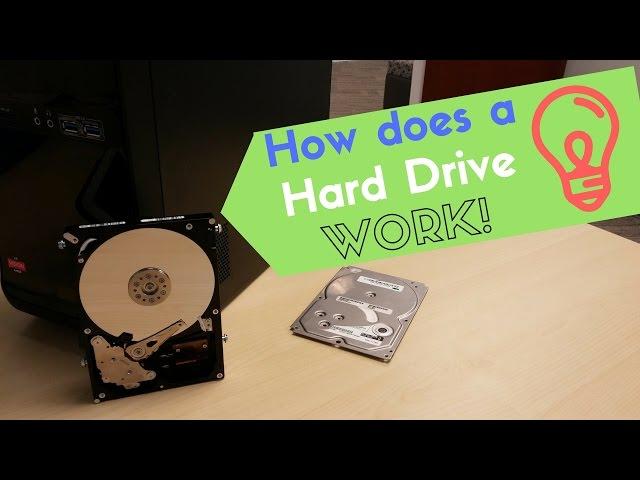 How a Hard Drive Works