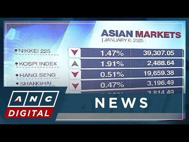 Asian shares see mixed start to new week | ANC