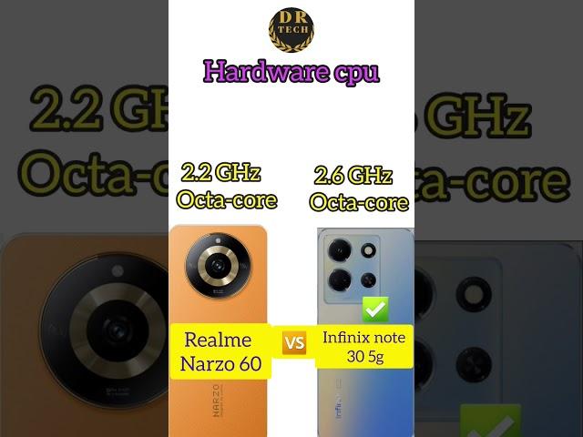 realme narzo 60  infinix note 30 #drtech #drtechnical #mobile #iphone #shortvideo #ytshorts #shorts