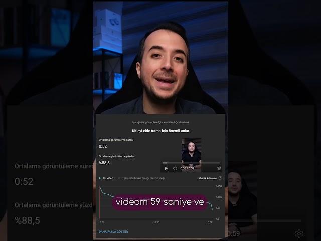1 milyon izlenen Youtube Shorts videosu ne kadar para kazandırdı?