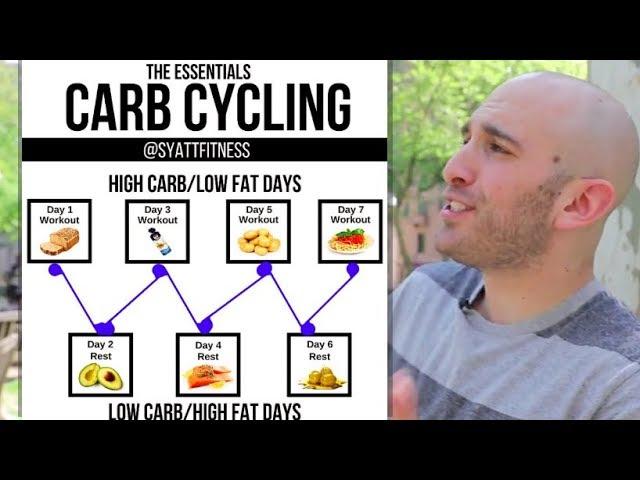 HOW TO USE CARB CYCLING FOR FAT LOSS