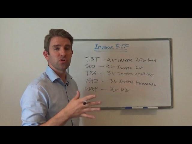 What are Inverse ETFs? What are Leveraged ETFs? Part 3 