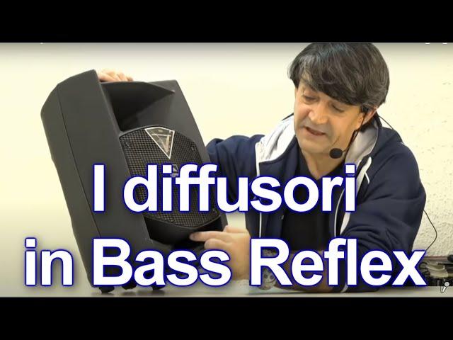 Come scegliere i Diffusori Audio: Le Casse in Bass Reflex Video Tutorial.