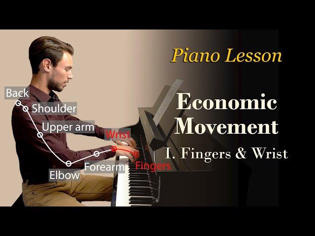 Effortless piano play: economic movement of fingers and wrist