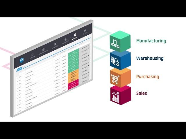 Inventory Management Software | Katana