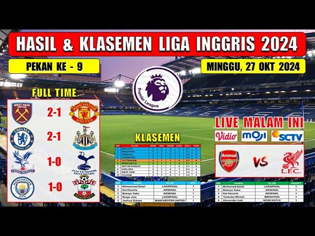 Hasil Liga Inggris Tadi Malam ~ WEST HAM vs MAN UNITED ~ CHELSEA vs NEWCASTLE ~ EPL 2024 Pekan Ke 9