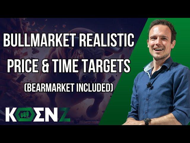 Bullmarket Realistic Price & Time Targets (Bearmarket Included) | Bitcoin Elliott Wave Analysis