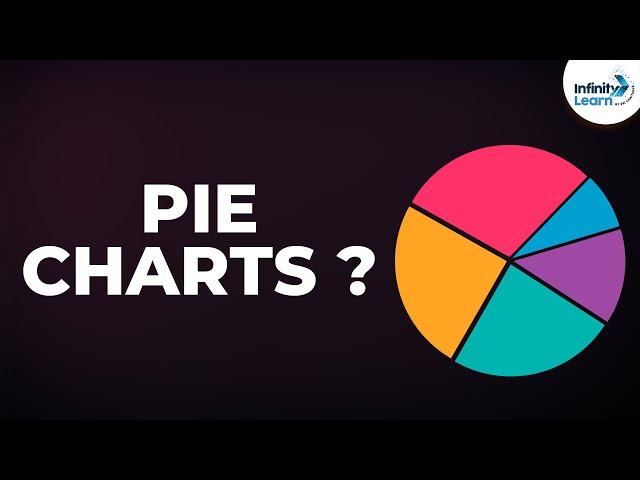 What are Pie Charts? | Don't Memorise