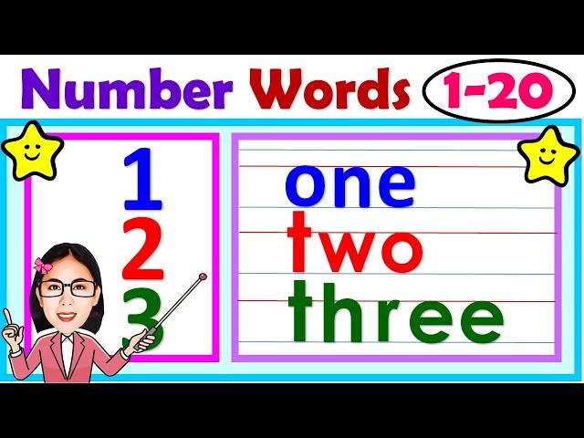 Number Words || Spelling || Learn the number words || 1- 20 || Lesson for kids