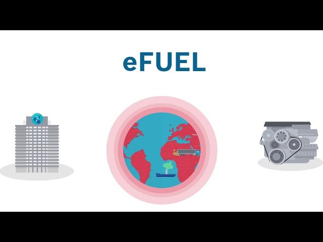 What Is Synthetic Fuel?