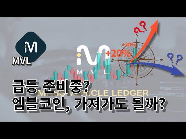 급등예정코인? 엠블 급등가능성