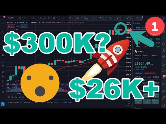 884 - BTC Tiến Tới $300K? BITCOIN Phá $26K Lập Đỉnh Mới (Phần 1)