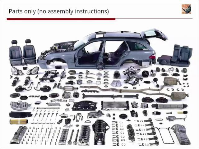 SATURN 2015 Talk: An Architecturally Interesting Intersection by George Fairbanks