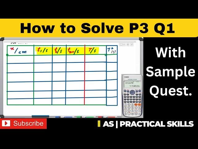 Practical Skills | Q1 Pattern Explained | A Level Physics