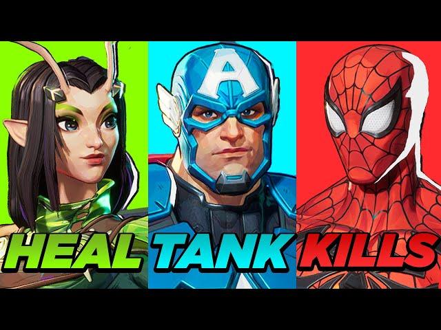 Every Marvel Rivals Hero EXPLAINED in 1 Minute